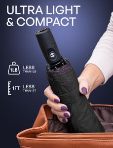 Repel Windproof Travel Umbrella – Compact Folding, Lightweight