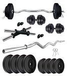 Dumbbell Sets