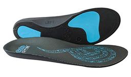 Foot Insoles For Women