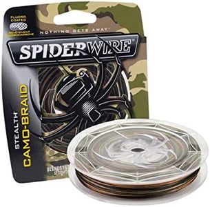 Stealth Camo Braid Camo 0.010in | 0.25mm
