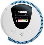 Lady-comp® | Fertility Tracker | Na