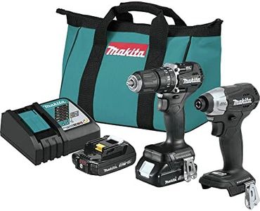 Makita CX2