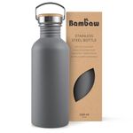 Bambaw Non-Insulated 32 oz Water Bottle, Gray Metal Water Bottle, Single Walled Stainless Steel Water Bottle, Reusable Water Bottle, Portable Water Bottle, BPA Free Water Bottle 32oz – Stormy Gray