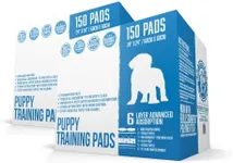 Puppy Pee Pads with Adhesive Sticky Tape (24x24) Large Premium Dog Pads - 6 Layer Dog Training Pads and Pet Wee Pads with Quick-Dry Bullsorbent Tech (300-Count, White)