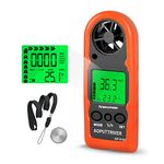 Anemometer Handheld, Mini Anemometer with Protective Shell for Measuring Wind Speed Temperature and Max/Average/Current, Mini Anemometer for Windsurfing Sailing Fishing Outdoor Activities-AP-816B