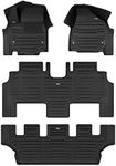 TuxMat - for Chrysler Pacifica 7-Se