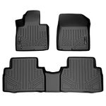 SMARTLINER Custom Fit Floor Mats 2 Row Liner Set Black for 2019 Hyundai Santa Fe 5 Passenger Models