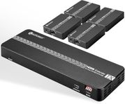 KAIVMAN 1x4 HDMI Extender Splitter Over Ethernet up to 196ft, HDMI Splitter 1 in 9 Out Extender, 2 HDMI Output Ports on Receiver, HDMI Transmitter and Receiver, HDMI Ethernet Extender, IR, PoC, EDID