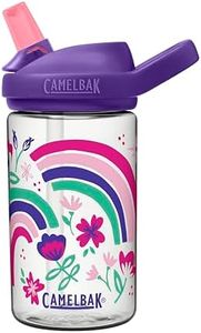 CamelBak e