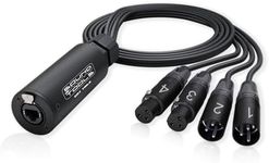 SoundTools CAT Tails MFX – 4 Channel 2 Female + 2 Male XLR to EtherCON Breakout Tails – Send/Return for Analog Audio Over CAT5e/6/7 – Neutrik Connectors – Aluminum Housing for Stage & Live Sound