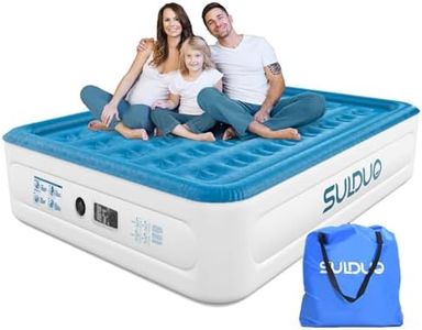 SULDUO 18'' Heavy Duty Air Mattress- Blue