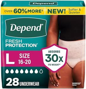 Depend Fre