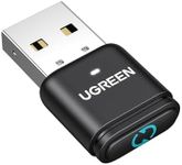 UGREEN Bluetooth 5.3 Adapter & Undetectable Mouse Jiggler, USB Bluetooth Dongle for Computer Laptop, USB Mouse Mover with Switch Button, Mouse Wiggler with 2 Jiggle Modes, Plug and Play