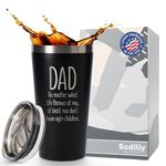 Gifts for Dad - Dad, Ugly Children Tumbler - Christmas Gifts for Dad - Funny Gifts for Dads Birthday - Gifts for Fathers Day - Cool Gifts for Dad from Daughter - Dad Gifts from Son - 16 oz Coffee Mug