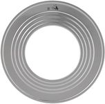 Prime Home Direct Stainless Steel S