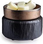 Candle Warmers ETC 2-in-1 Candle an