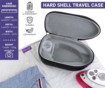 The Quilted Bear Mini Steam Iron – Compact Travel Iron with Hardshell Case, Black