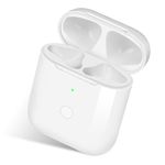 Airpod Case For Wireless Charging