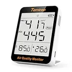 Temtop Air Quality Monitor, Indoor 
