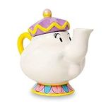 Disney Beauty and the Beast Mrs. Potts Sculpted Ceramic Teapot Replica | Tea Party Set