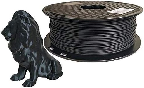 PLA Max PL