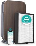 Alen Air Purifier BreatheSmart 45i HEPA with Pure Filter for Large Rooms up to 1600 Sq. Ft. - Perfect for Bedrooms - Captures Allergens, Dust, & Mold