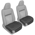 Motor Trend Orthopedic Seat Cushions