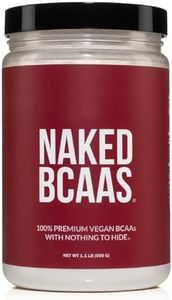 Naked BCAA