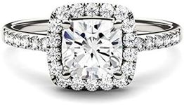 Charles & Colvard Created Moissanit