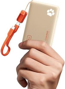 INIU 45W F