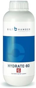 Bilt Hambe