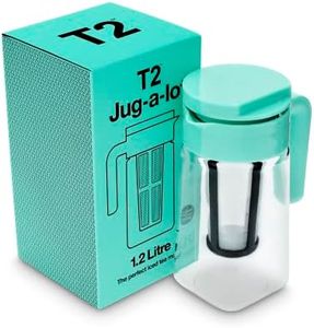 T2 Tea Jug