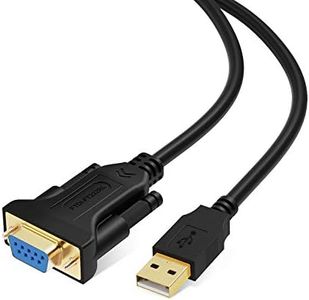 USB to RS2