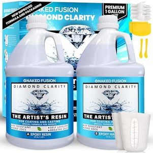 Epoxy Resi