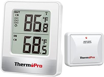 ThermoPro 