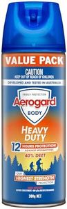 Aerogard H