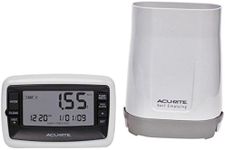 AcuRite 00899 Deluxe Wireless Rain 