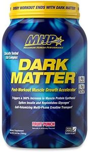 MHP Dark M