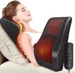 Boriwat Back Massager with Heat, Ma