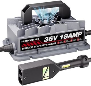 36 Volt Go