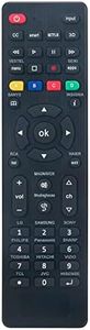 PerFascin Universal Remote Control RC-G008 fit for Samsung, Sony, LG,Philips, Sharp, Sanyo, Insignia, Hisense, Panasonic, Toshiba, Hitachi, TCL Smart TVs and More Brands of TV