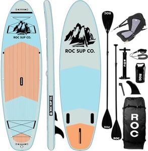 Roc Inflat