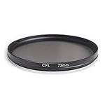 Ares Foto® CPL Circular Polarizing Filter, Polfilter, optical glass & aluminum. For Canon Sony Nikon Fujifilm Pentax Tamron Sigma Leica Olympus Panasonic (72mm)