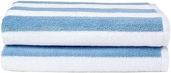 Amazon Basics Sky Blue Cabana Strip