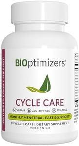 BIOptimize
