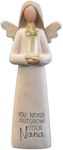 Blossom Bucket Angel Figurine You Never Outgrow Your Nana Guardian Angel Sentimental Gift 11730, 2 x 5 Inch, Pink