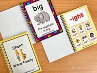 Learn to Read English Bundle for Kindergarten Kids. Set of 3 books Short Vowels, Long Vowels, Sight Words. Premium Quality Paperback