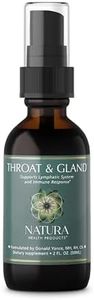 Natura Health Products - Throat & Gland - Supports Immune Response for Symptomatic Relief and Healthy Microbial Balance - 2 Fluid Ounces