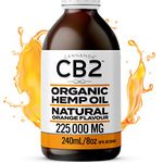 Cbd Oils