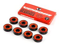 Bearings For Skateboards